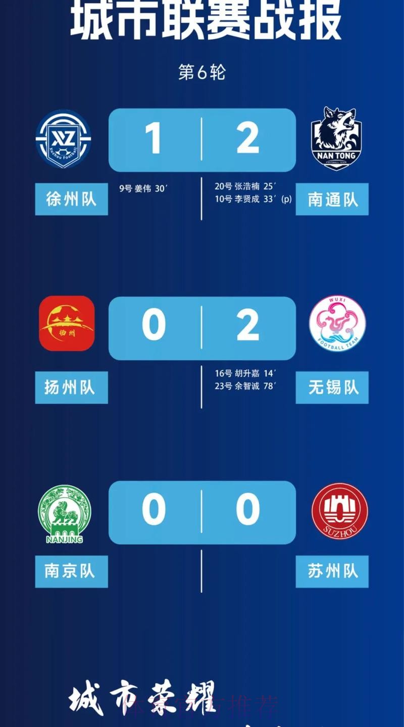 2018赛季女超联赛首轮战报：多次击中横梁 首轮江苏客场不敌升班马